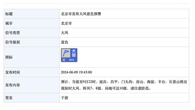 克洛普：此时此刻我不相信我们会成为冠军，但我不会放弃